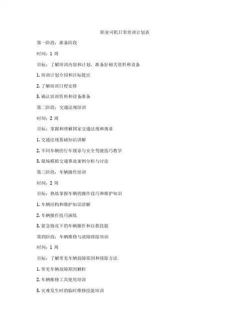 职业司机日常培训计划表