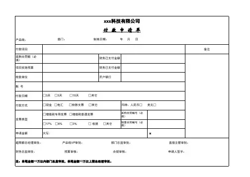 付款申请单
