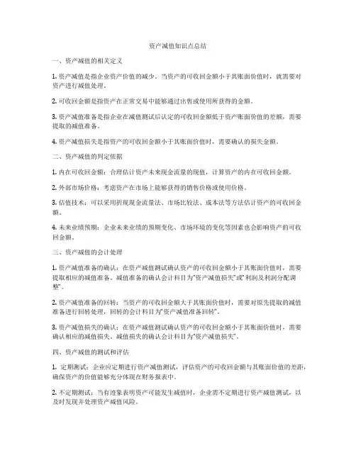 资产减值知识点总结