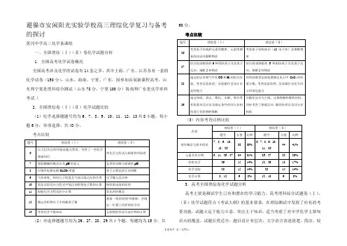 高考理综化学试题分析及备考策略
