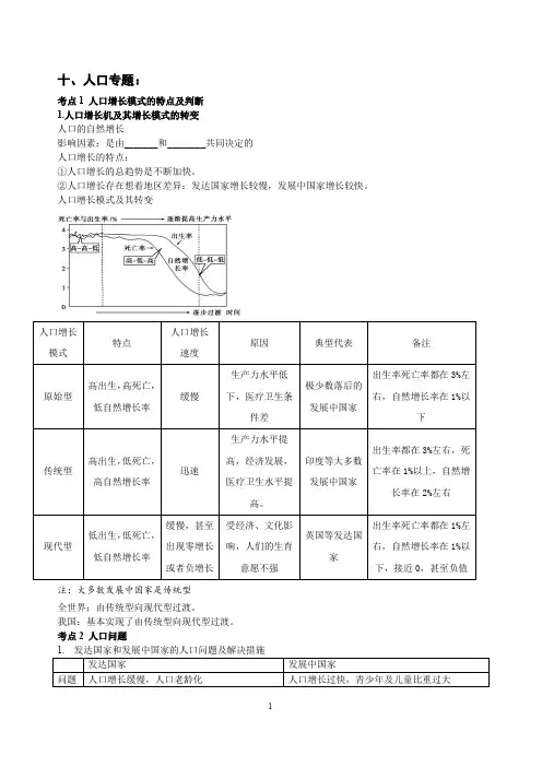 人口专题(新)