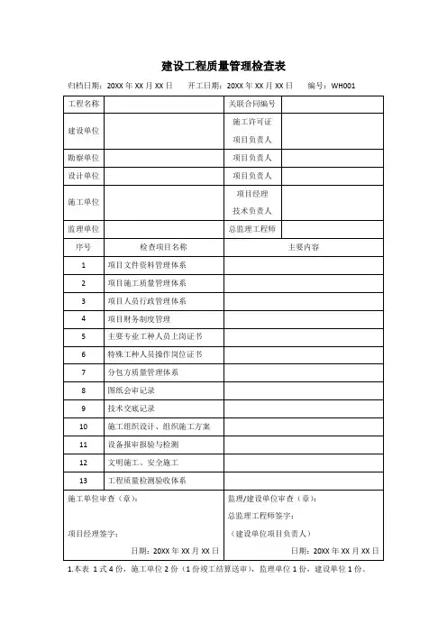 建设工程质量管理检查表