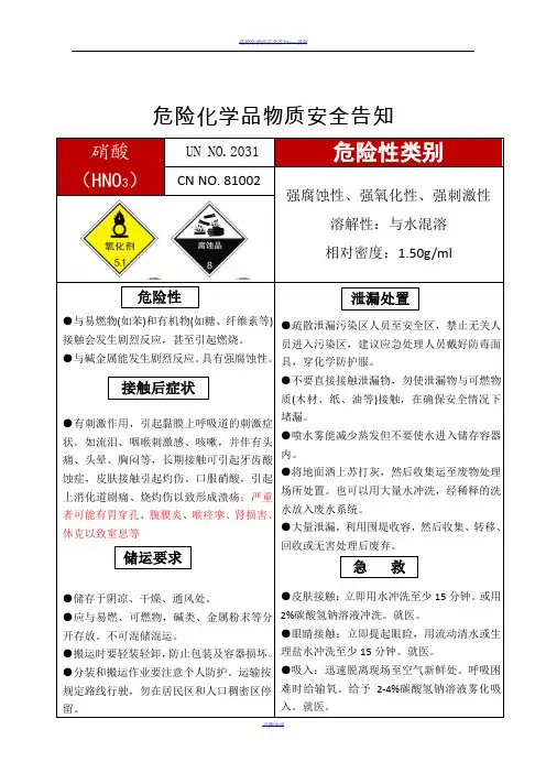 危险化学品安全告知牌(15种)种)