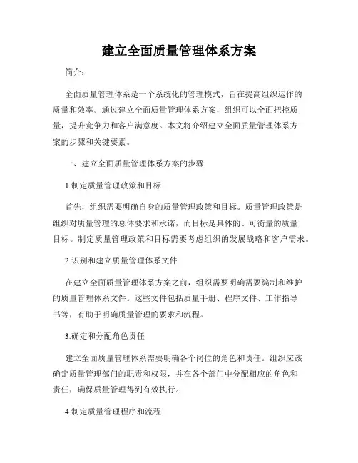 建立全面质量管理体系方案
