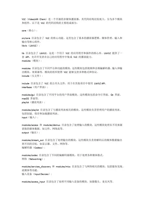 vlc代码结构