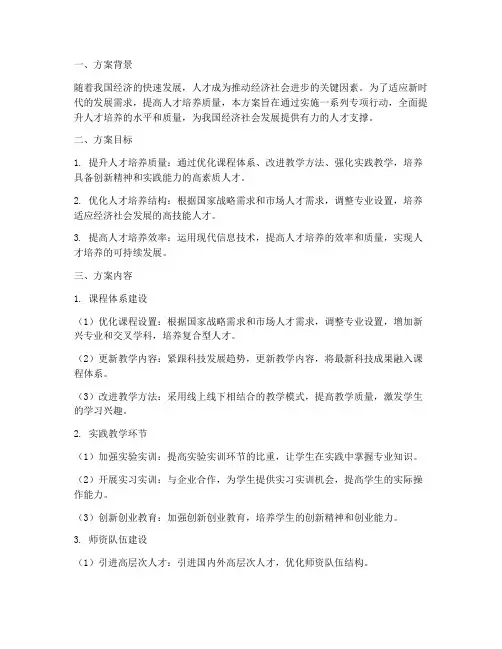 人才培养提升专项方案