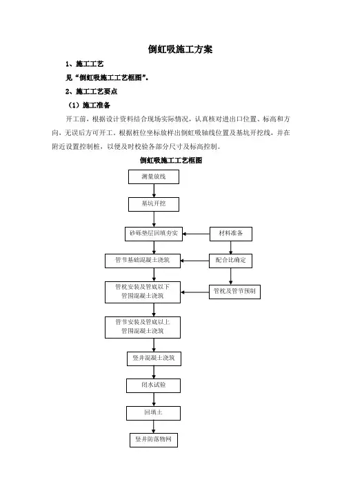 倒虹吸施工方案