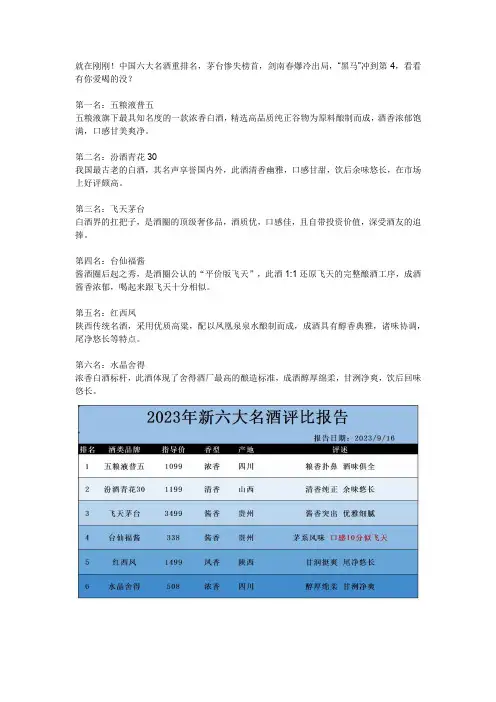 中国六大名酒重排名,茅台惨失榜首,剑南春爆冷出局,“黑马”冲到第4,看看有你爱喝的没？