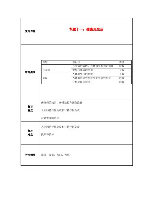 中考生物 专题十一《健康地生活》教案1