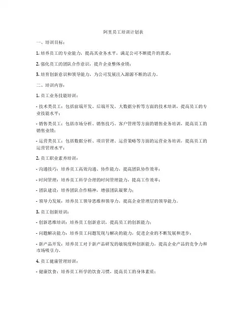 阿里员工培训计划表