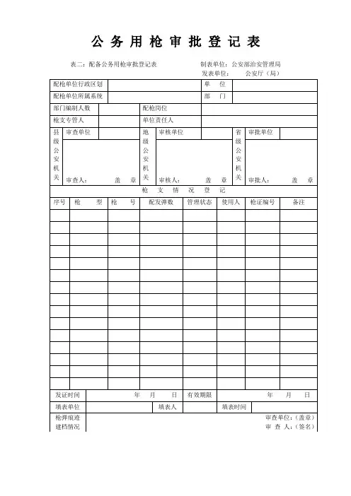 公安治安管理机关对配备公务用枪审批登记表模板