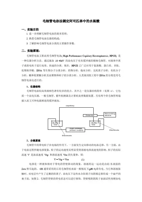 毛细管电泳法测定阿司匹林中的水杨酸(精)