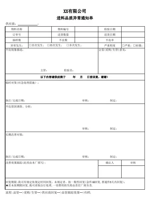 进料品质异常通知单