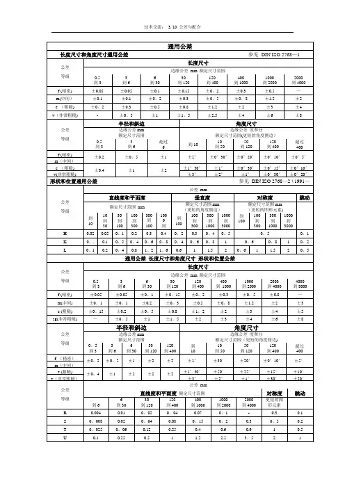 ISO2768 - 公差表【范本模板】