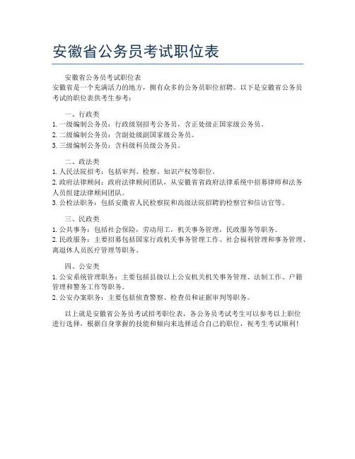 安徽省公务员考试职位表