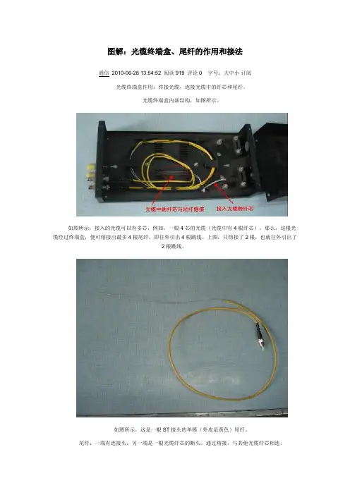 光纤组装图解