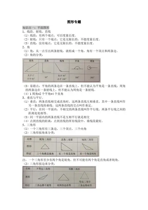 北师大版小升初图形知识点总结