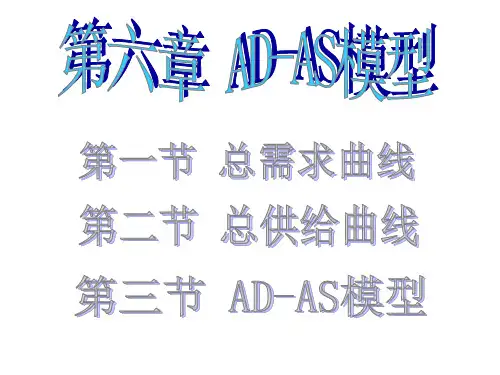 §1 总需求曲线(函数)