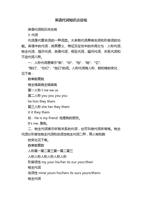 英语代词知识点总结