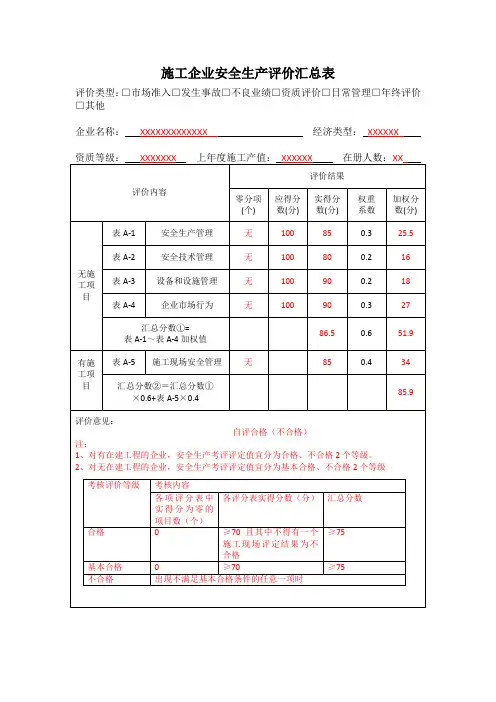 施工企业安全生产评价汇总表