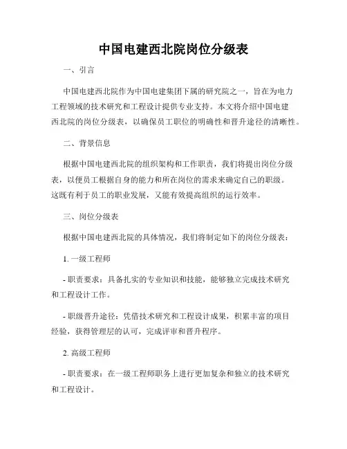 中国电建西北院岗位分级表