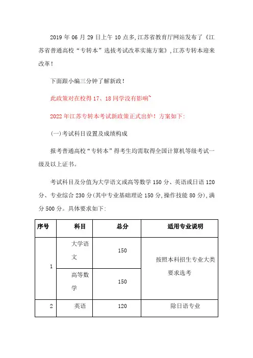 2022年江苏专转本新政策解读