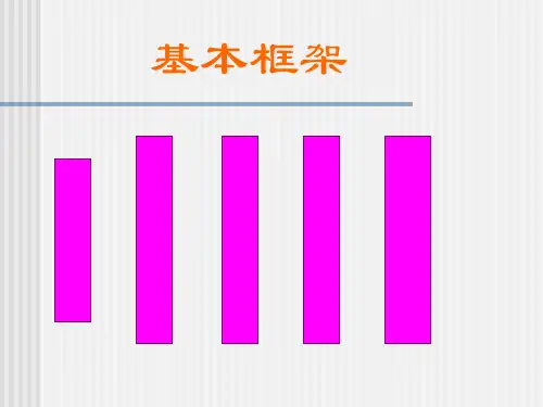 长江电力财务报表分析