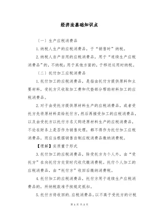 经济法基础知识点