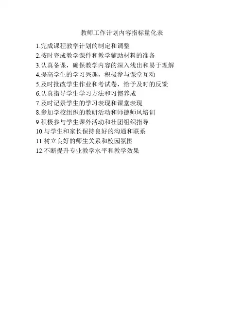 教师工作计划内容指标量化表