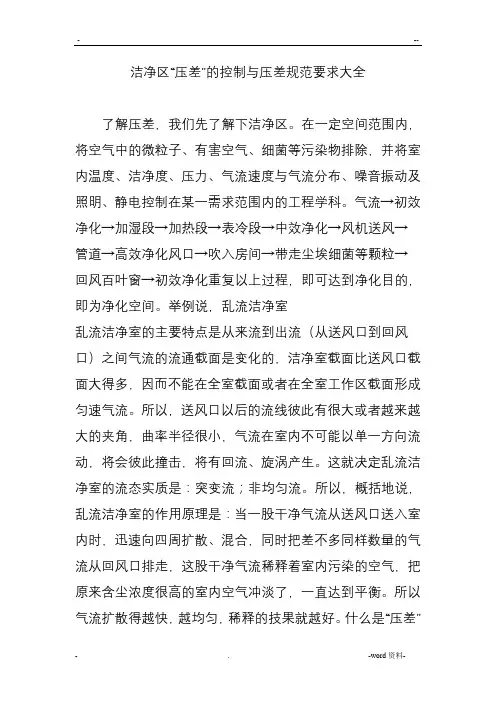 洁净区压差的控制与压差规范要求大全