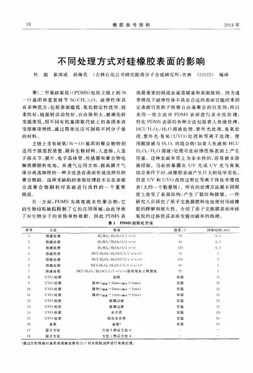 不同处理方式对硅橡胶表面的影响