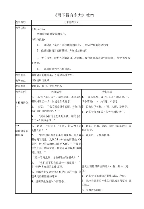 苏教版科学三年级下册 第四单元 《雨下得有多大》教