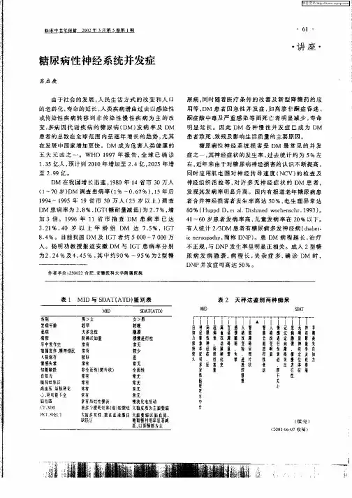 糖尿病性神经系统并发症