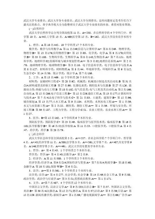 武汉大学 专业排名 双学位 新生必备