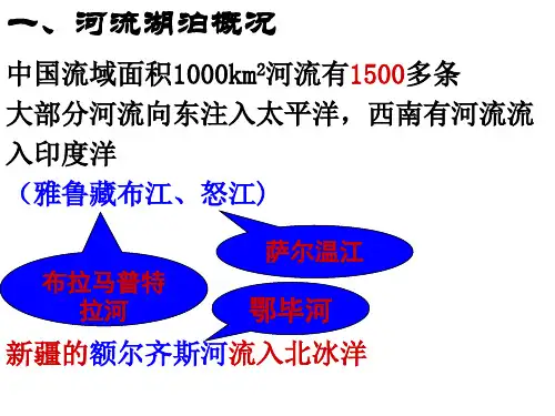 中国的河流和湖泊ppt课件