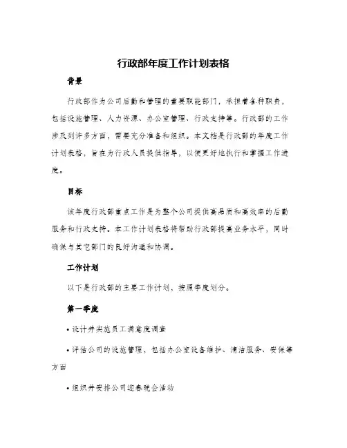 行政部年度工作计划表格