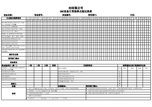 CNC设备日常保养点检记录表