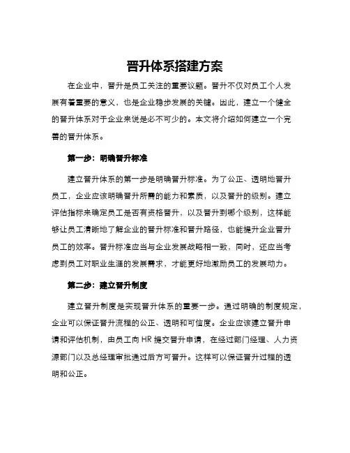 晋升体系搭建方案