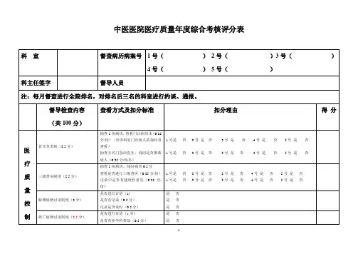 _医务科督导年度综合考核评分表