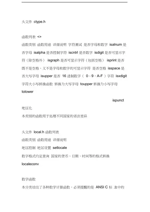 C语言头文件使用大全