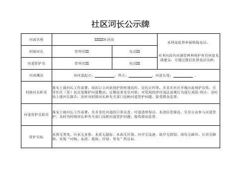 社区河长公示牌