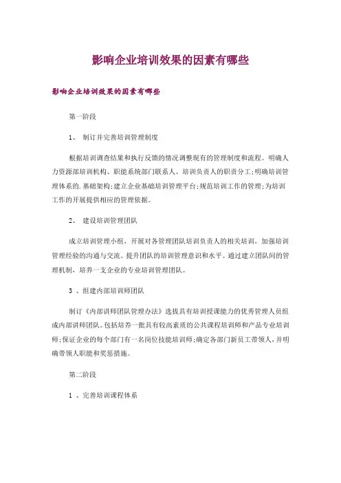 影响企业培训效果的因素有哪些