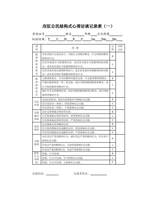 应征公民结构式心理访谈记录表（一）