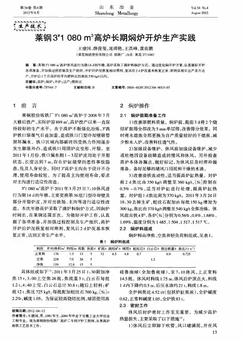 菜钢3#1080m3高炉长期焖炉开炉生产实践