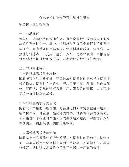 有色金属行业铝型材市场分析报告