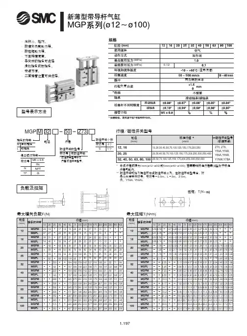 mgp气缸(SMC带导杆)