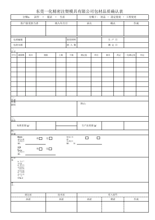 包材品质确认表