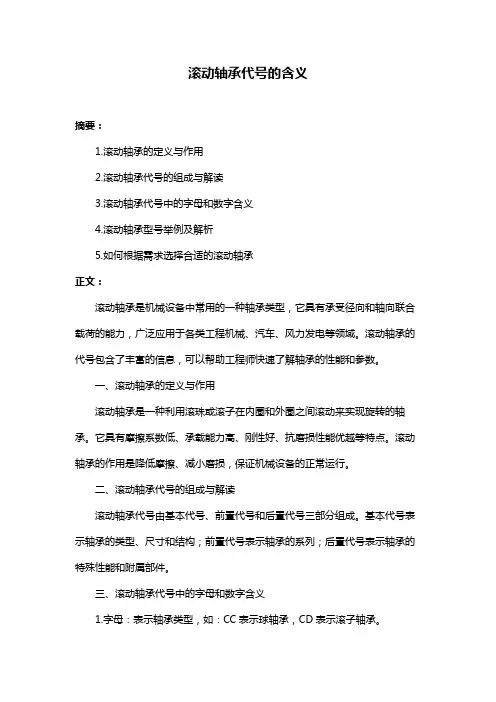 滚动轴承代号的含义