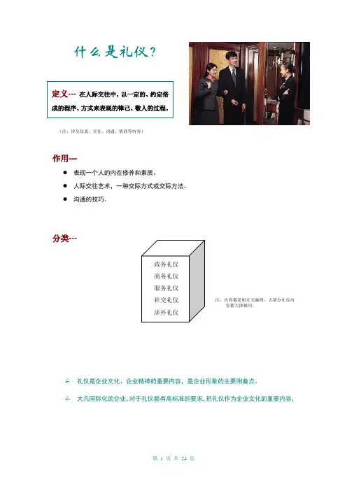 客服标准礼仪规范