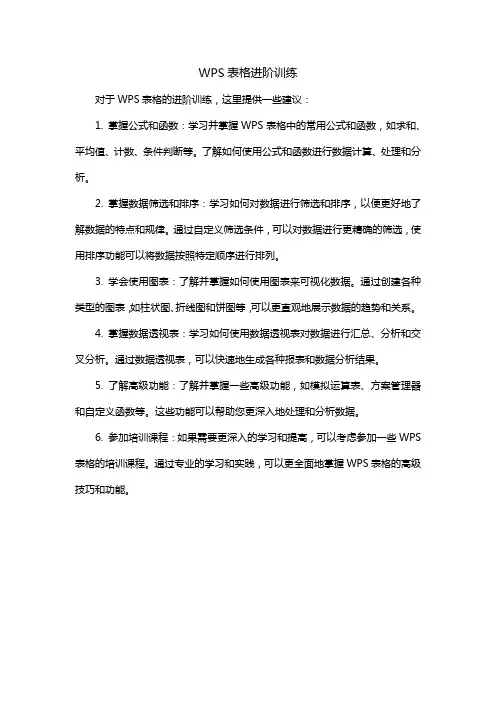 wps表格进阶训练